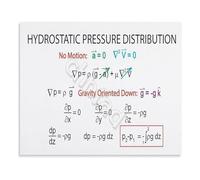 PAJPXPCD Technical School Poster Hydrostatic Pressure Distribution Diagram Canvas Wall-Art for Vocational Training Engineering Study