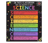 PAJPXPCD Think Like A Scientist Metal Sign For School Science Room Wall-Art Observation Hypothesis Conclusion Poster Tin 8 X 12 inch