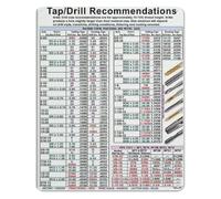 PAJPXPCD Thread Tap Drill Recommendation Metal Sign Practical Reference for Mechanic Welder Fabricator Auto Repair Garage 8 X 12 inch