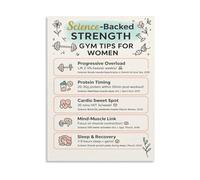 PAJPXPCD Training Reference Poster for Female Fitness Science Backed Strength Evidence Based Muscle Growth Guide Canvas Wall-Art for Living Room(Framed,08x12inch(20x30cm))