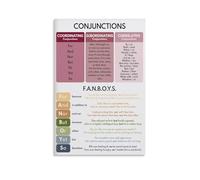 PAJPXPCD Types of Conjunctions Poster English Grammar Chart Parts of Speech Educational Classroom Wall Decor for Language Arts Homeschool Students Teachers Learning(Framed,16x24inch(40x60cm))