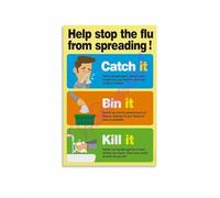 PAJPXPCD Virus Poster How to Prevent Flu from Spreading Canvas Art Print for Public Health Office Decor(Framed,08x12inch(20x30cm))
