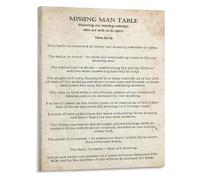 PAJPXPCD We Remember Poster A Tribute to Our Fallen Heroes and the Missing Man Table Memorial Wall Decor(Framed,16x24inch(40x60cm))