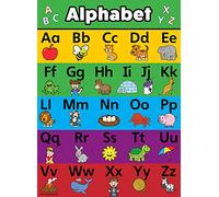 Palace Curriculum ABC Alphabet Poster Chart - LAMINATED - Double Sided (18 x 24)