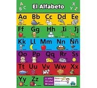 Palace Curriculum ABC Alphabet Spanish Poster Chart - LAMINATED - Español Alfabeto - Abecedario (18 x 24 LAMINATED)