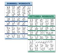 Palace Learning 2 Pack Dumbbell Workouts and Kettlebell Exercise Poster Set - Laminated 2 Chart Set - Dumbbell Exercise Routine & Kettle Bell Workouts [LIGHT] (LAMINATED, 18” x 24”)