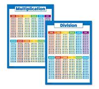 Palace Learning 2 Pack - Multiplication Tables and Division Poster Set - Math Classroom Charts (Laminated, 18" x 24")