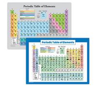 Palace Learning 2 Pack - Periodic Table of the Elements Poster [Grey] + Periodic Table of the Elements Poster for Kids [Illustrated] (LAMINATED, 18" x 24")