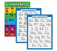Palace Learning 3 Pack - ABC Alphabet + Cursive + Manuscript Poster Set - Educational Charts (LAMINATED, 18" x 24")