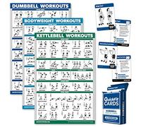 Palace Learning 4 Pack: Dumbbell + Bodyweight + Kettlebell Workouts Poster Set + Dumbbell Exercise Playing Cards