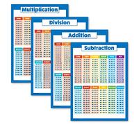 Palace Learning 4 Pack - Laminated Math Poster Set - Multiplication Table Poster, Division, Subtraction, Addition (LAMINATED, 18" x 24")