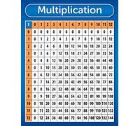 Palace Learning Multiplication Table Poster | Maths Times Tables Chart - LAMINATED 18" x 24"