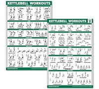 Palace Learning QUICKFIT 2 Pack - Kettlebell Workout Exercise Poster Set- Volume 1 & 2 - Laminated Kettle Bell Chart - 18" x 27"