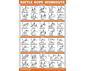 Palace Learning QuickFit Battle Rope Workout Poster - Laminated - Illustrated Exercise Chart (Laminated, 18" x 24")