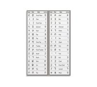 Paleo Hebrew Alphabet Chart Poster Ancient Israelite Aleph Bet Language Learning Guide Wall-Art for Study Room Classroom Decor(Framed,12x18inch(30x45cm))