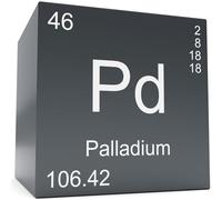 Palladium Metal Elements Periodic Table, Mirror Finished Density Cubes Collection, Purity 99.95%, Weight 11.2g/0.39Oz (Pd Cubic 10mm/0.39")