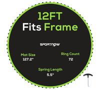 Pallet contains 11 units SPORTNOW Trampoline Mat with 72 V-Hooks, for 12ft Trampoline, Green