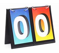 Palmetto Housewares Scoreboard Two-color One-digits 20x16cm, Score Card Score Indicator 1-sequence 2-color