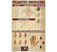 Palmistry Knowledge Metal Tin Signs Vintage Club Decor Divination Poster Home Room Wall Decor Plaque Gift 8x12 Inch