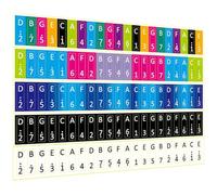 PAMINGONO 5pcs Kalimba Note Stickers Colorful Musical Scale Decals for Beginner Thumb Piano Learning, Decorative Key Markers for 17-Note Kalimba, Self-Learning Music Labels