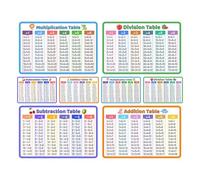 PAMINGONO 8pcs Educational Math Flash Cards for Preschool and Kindergarten Students, Pvc Material, Assist Learning Multiplication and Reinforce Multiplication Tables, Suitable for Classroom
