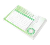 PAMINGONO Banjo Chord Chart for Beginners Comprehensive Fingering and Scale Guide Banjo Fingerboard Diagram Practice Accessory for Learning and Teaching