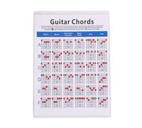 PAMINGONO Electric Guitar Chord Spectrum Training Copper Plate Paper Small Size Guitar Finger Guide Chart for Students and Teachers for Music Learning