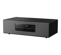 Panasonic SC-DM502 Home audio mini system 40 W Black