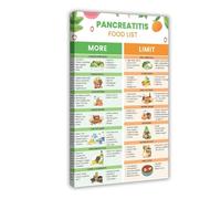 Pancreatitis Diet Food List Guide Chart Poster Art Print, Foods to Eat, Foods to Avoid for Pancreatic Health, Chronic & Acute Pancreatitis Diet Plan Health Food Chart Wall Art Decor For Kitchen Bedroo