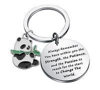 Panda Keychain Animal Panda Bear Jewelry Pandas Lover Gift Always Remember You Have Within You The Strength Keychain (Always Remember Panda -K EU)