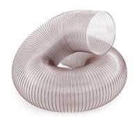 Pangda 8 in X 6 ft Clear Grass Catcher Lawn Vac Hose PU Flexible Leaf Vac Collection Lawn Mower Bagger Dust Collection Hose Fits Most Brands