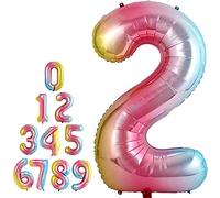 Pannu Design Foil Number Balloons, 16 inch Large Digit Number Foil Mylar Helium Balloons for Girls Boys Birthday Party Celebration Decoration Anniversary Supplies (2, Rainbow)