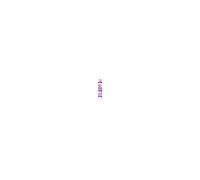 Pantene Miracle Hair Rescue Violet Shampoo 250 ml