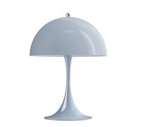 Panthella 250 Table lamp LED table lamp OPAL PALE BLUE Louis Poulsen SINGLE PIECES