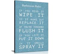 Panther Print, Canvas Wall Art for Washroom and Toilets, Beautifully Framed Prints on Canvas, Toilet and Bathroom Rules, Print for Special Occasions, Blue (18x12 Inch)