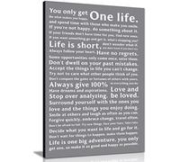 Panther Print, Canvas Wall Art, Pictures for Bedroom Walls, Framed Prints for Office and Hallway, Inspirational Quotes in Frames, Life Manifesto, Print for Special Occasions, Grey (36x24 Inch)