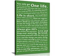 Panther Print, Canvas Wall Art, Pictures for Bedroom Walls, Framed Prints for Office and Hallway, Inspirational Quotes in Frames, Life Manifesto, Print for Special Occasions, Green (12x8 Inch)