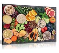 Panther Print, Framed Canvas Wall Art Decor for Kitchen and Dining Room, Fresh Healthy Fruits, Print Artwork for Special Occasions (24 x 16 Inch)