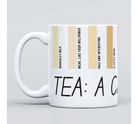 Panther Print Tea - A Colour Guide Large Heavy Duty Ceramic Novelty Funny Coffee Mug, Cup for Men & Women, Girls & Boys - Gift for Birthday, Leaving, Teacher, Christmas, Colleagues - Colour Chart