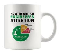 How to Get an Engineer's Attention Funny Gifts for Engineering Boyfriend Husband Student Son Daughter Coworker Friend from Dad Mom Wife Girlfriend Novelty Drinkware Ceramic Mug 11oz White