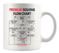 Panvola Problem Solving Flow Chart Funny Coworker Gifts Officemates Office Gifts Humor Joke Novelty Drinkware Ceramic Mug 11 oz White