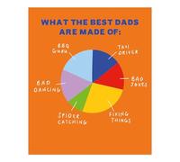 Paper Rose Funny Blank Card for Dad - Amusing Pie Chart Design - Premium Greeting Card with Envelope - Suitable for Birthdays, Father's Day & Other Occasions