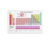 Papient Periodic Table Elements Space Poster Office Room Decor Cosmic Starry Sky Wall Art Posters for Wall Decoration 16x24inch(40x60cm)