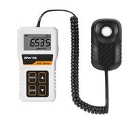 PAR Meter For Led Grow Lights,High Precision PPFD Meter With 400-700Nm Range for Indoor Outdoor