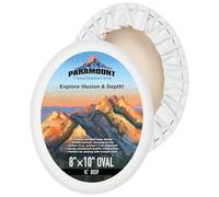 Paramount Contour Convex Profile Stretched Canvas, 8x10 Oval Canvas, 5 Pack, 3/4" Deep - Double Primed for Oil, Acrylic, and Mixed Media Art - 100% Cotton Duck Medium Texture