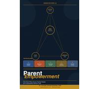 Parent Empowerment: The Five Pillars Every Family Needs for a Successful School Year