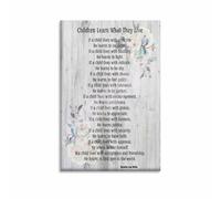 Parenting Quote Canvas Wall-Art Inspirational Learn Words on Canvas for Nursery Living Room Bedroom Decor(Framed,08x12inch(20x30cm))