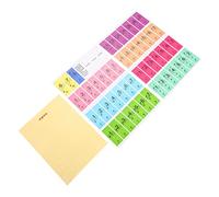 Parliky 2pcs Piano Keyboard Sticker Electronic Organ Keyboard Decal Piano Notes Overlay