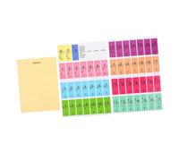 Parliky 3 Sheets Colorful Piano Keyboard Stickers for Electronic Organ Wear-Resistant Note Labels for Beginners Interactive Learning Tool for Music Classrooms