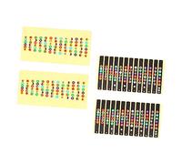 Parliky 4pcs Guitar Fretboard Stickers Note Labels for Electric Acoustic Guitars Easy to Use Fret Guide Design for Beginners Learning Music Theory